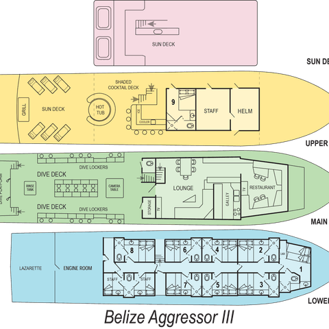 Deckplan Aggressor III, 